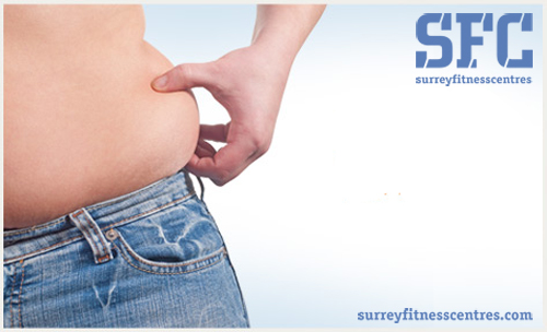 weight management, course, personal, training, trainer, fat loss, weight loss, farnham, godalming, hindhead, haslemere, fitness, weight watchers, slimming, class, classes, PT, personaltrainer, surrey, fitness centres